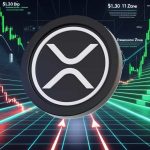 XRP Value Prediction: XRP Holds Key Assist Close to $1.38 as Analysts Debate. $1.30 Dip or $15 Rally