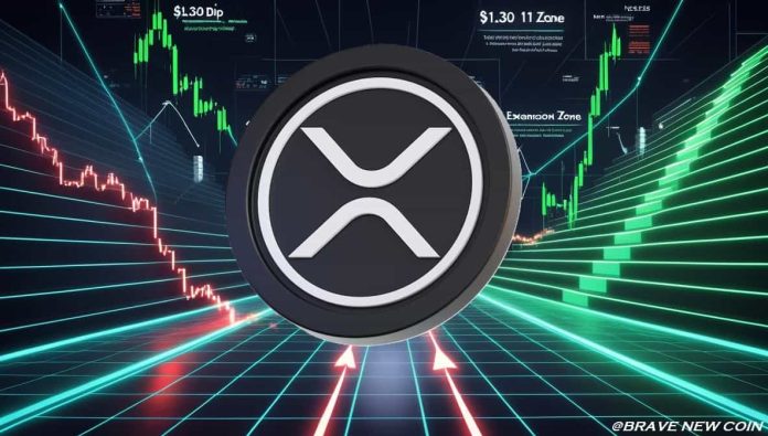 XRP Value Prediction: XRP Holds Key Assist Close to $1.38 as Analysts Debate. $1.30 Dip or $15 Rally