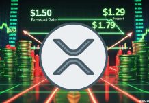 XRP Value Prediction: Readability Act Advances With $1.80 Breakout in Sight XRP Value Prediction: Readability Act Advances With $1.80 Breakout in Sight