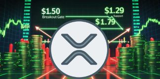 XRP Value Prediction: Readability Act Advances With $1.80 Breakout in Sight