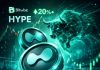Bitwise Bullish on Hyperliquid: HYPE Labeled ‘Undervalued’ As It Rallies 20%