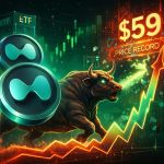 Hyperliquid ETFs Ship HYPE Nearer To All-Time Highs—Right here’s What The Information Reveals