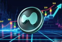 Hyperliquid (HYPE) Value Prediction: HYPE Holds Sturdy Above Key Help Whereas Merchants Watch $60 Goal
