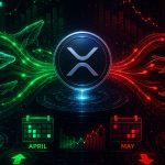 XRP’s Massive Consumers Returned In April However left In Might: Capital Inflows Information Explains The Shift XRP’s Massive Consumers Returned In April However left In Might: Capital Inflows Information Explains The Shift