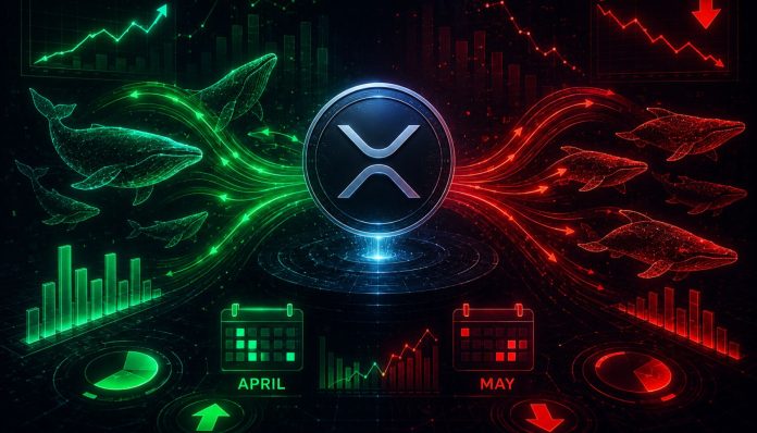 XRP’s Massive Consumers Returned In April However left In Might: Capital Inflows Information Explains The Shift