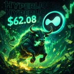 Hyperliquid (HYPE) Breaks New All-Time Excessive—Surges Previous $62 As Momentum Spikes