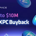Nexpace Declares NXPC Buyback Program to Reinforce Consumer-Centered Ecosystem Progress in MapleStory Universe