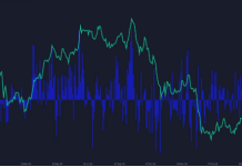Historical past Exhibits Bitcoin ETF Outflows Favor Accumulation, Says Santiment Historical past Exhibits Bitcoin ETF Outflows Favor Accumulation, Says Santiment
