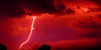 Key Quantity Indicators Are Driving XRP Momentum Amid Market Uncertainty