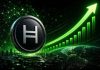 HBAR Worth Evaluation Reveals Main Assist Take a look at After Lengthy Correction