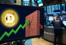 Dogecoin (DOGE) Bounce Below Menace As Resistance Caps Additional Positive factors Dogecoin (DOGE) Bounce Below Menace As Resistance Caps Additional Positive factors