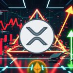 XRP Value Prediction: Binance Shorts Capitulate as Falling Open Curiosity Hints at $1.50 Breakout