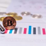Bitcoin’s 4-Yr Rhythm Is Nonetheless Enjoying Out, Says Crypto CEO Bitcoin’s 4-Yr Rhythm Is Nonetheless Enjoying Out, Says Crypto CEO