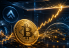 Anchorage Warns Bitcoin Yield Commerce Might Cap Features If BTC Rips Greater