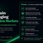 Premu Launches Decentralized Prediction Market Platform That includes Consumer-Created Markets and Leveraged Occasion Buying and selling