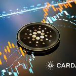 Cardano Worth Might Shut Might Beneath This Multi-12 months Assist — What’s Subsequent?