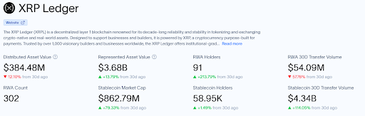 The Speedy XRP Progress Trajectory That Traders Ought to Be Conscious Of The Speedy XRP Progress Trajectory That Traders Ought to Be Conscious Of