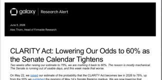 CLARITY Act Momentum Slows As Approval Odds Fall To 60%
