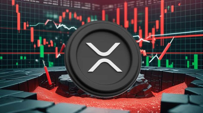 XRP Worth Prediction: XRP Enters Uncommon Oversold Zone Seen Solely 4 Instances in 13 Years—May a Main Rebound Be Subsequent?