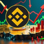 BNB Value Prediction: Can BNB Rebound From Main Assist After a Failed Breakout Above $687? BNB Value Prediction: Can BNB Rebound From Main Assist After a Failed Breakout Above $687?
