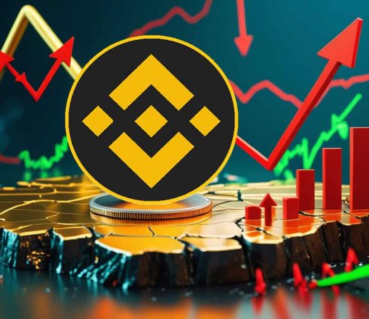 BNB Value Prediction: Can BNB Rebound From Main Assist After a Failed Breakout Above $687? BNB Value Prediction: Can BNB Rebound From Main Assist After a Failed Breakout Above $687?
