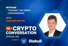 Mitrade – Buying and selling the Nice Convergence Mitrade – Buying and selling the Nice Convergence