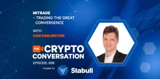 Mitrade – Buying and selling the Nice Convergence Mitrade – Buying and selling the Nice Convergence