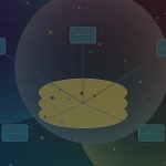 Kraken Provides USDCx Assist On Canton As Institutional Stablecoin Rails Develop Kraken Provides USDCx Assist On Canton As Institutional Stablecoin Rails Develop