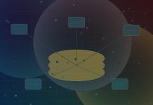 Kraken Provides USDCx Assist On Canton As Institutional Stablecoin Rails Develop