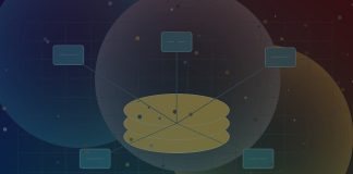 Kraken Provides USDCx Assist On Canton As Institutional Stablecoin Rails Develop Kraken Provides USDCx Assist On Canton As Institutional Stablecoin Rails Develop