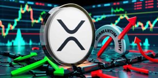 XRP Worth Prediction: Constructive RSI Divergence Indicators Momentum Shift as Analysts Goal $1.30 Retest XRP Worth Prediction: Constructive RSI Divergence Indicators Momentum Shift as Analysts Goal $1.30 Retest