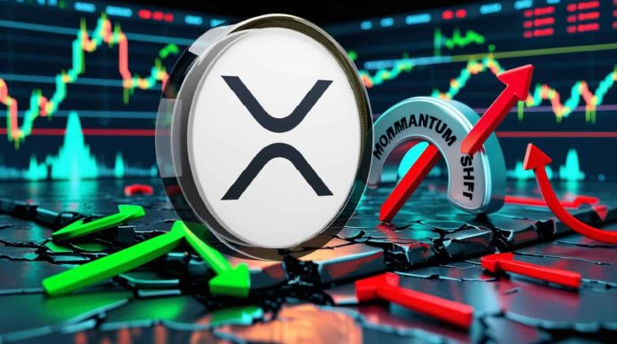 XRP Worth Prediction: Constructive RSI Divergence Indicators Momentum Shift as Analysts Goal $1.30 Retest XRP Worth Prediction: Constructive RSI Divergence Indicators Momentum Shift as Analysts Goal $1.30 Retest