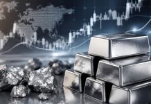 Platinum Worth Evaluation Exhibits $1,700 Assist Underneath Rising Stress Platinum Worth Evaluation Exhibits $1,700 Assist Underneath Rising Stress