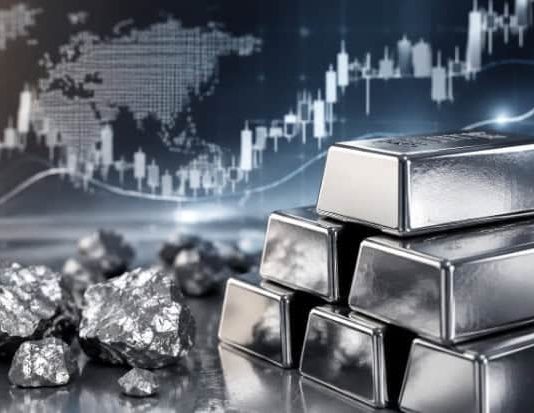 Platinum Worth Evaluation Exhibits $1,700 Assist Underneath Rising Stress Platinum Worth Evaluation Exhibits $1,700 Assist Underneath Rising Stress
