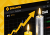 Bitcoin Is Buying and selling Extra Like A Macro Asset, Binance India Says Bitcoin Is Buying and selling Extra Like A Macro Asset, Binance India Says