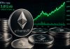 Ethereum Basis Particulars Clear Signing Pockets Requirements to Fight Phishing