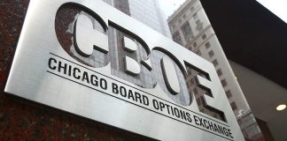 Cboe Brings Prediction-Fashion Buying and selling To Wall Avenue With Sure-Or-No S&P 500 Contracts Cboe Brings Prediction-Fashion Buying and selling To Wall Avenue With Sure-Or-No S&P 500 Contracts