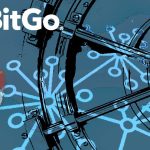 BitGo Implements 15% Workforce Discount In Shift To AI Infrastructure