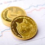 Dogecoin Flashes Key Technical Purchase Sign After Plunging to 3-12 months Lows
