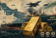 Gold Holds Above $4,000 as Recent U.S.-Iran Strikes Revive Oil Provide Fears