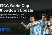BTCC Change Sees Buying and selling Quantity Surge Forward of Argentina Match Days as World Cup Showdown Marketing campaign Heats Up BTCC Change Sees Buying and selling Quantity Surge Forward of Argentina Match Days as World Cup Showdown Marketing campaign Heats Up