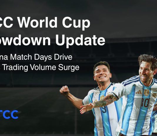 BTCC Change Sees Buying and selling Quantity Surge Forward of Argentina Match Days as World Cup Showdown Marketing campaign Heats Up
