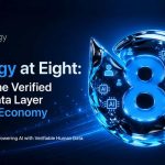 Ontology at Eight: Constructing the Verified Human Information Layer for the AI Financial system Ontology at Eight: Constructing the Verified Human Information Layer for the AI Financial system