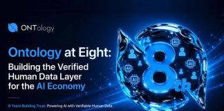 Ontology at Eight: Constructing the Verified Human Information Layer for the AI Financial system
