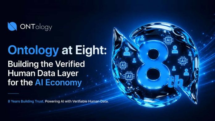 Ontology at Eight: Constructing the Verified Human Information Layer for the AI Financial system Ontology at Eight: Constructing the Verified Human Information Layer for the AI Financial system