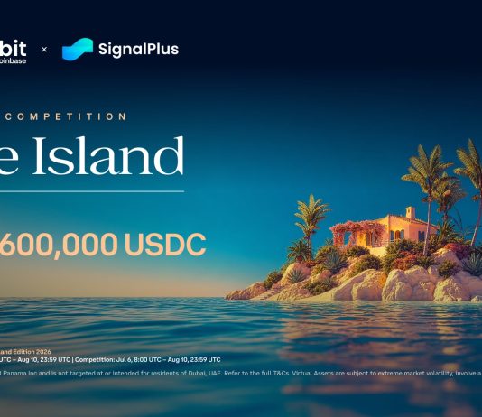 Deribit and SignalPlus Launch The Island Buying and selling Competitors With As much as $600,000 USDC in Prizes
