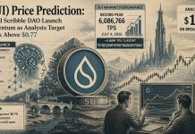 Sui (SUI) Worth Prediction: AI-Powered Scribble DAO Launch Provides Momentum as Analysts Goal $1 on Break Above $0.77