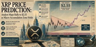 XRP Value Prediction: Analyst Maps Rally to $2.55 as Macro Accumulation Zone Holds