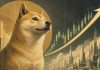 Dogecoin (DOGE) Worth Prediction: DOGE Holds Close to $0.074 as Quick Closings, Oversold Alerts, and $1 Cycle Speak Return Dogecoin (DOGE) Worth Prediction: DOGE Holds Close to $0.074 as Quick Closings, Oversold Alerts, and $1 Cycle Speak Return