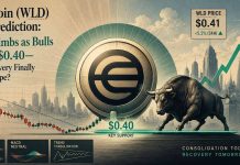 Worldcoin (WLD) Worth Prediction: WLD Climbs as Bulls Defend $0.40—Is the Restoration Lastly Taking Form? Worldcoin (WLD) Worth Prediction: WLD Climbs as Bulls Defend $0.40—Is the Restoration Lastly Taking Form?